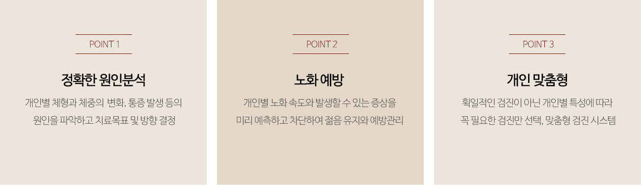 다양한 검사를 통해 환자가 가진 미용적 문제의 원인 파악