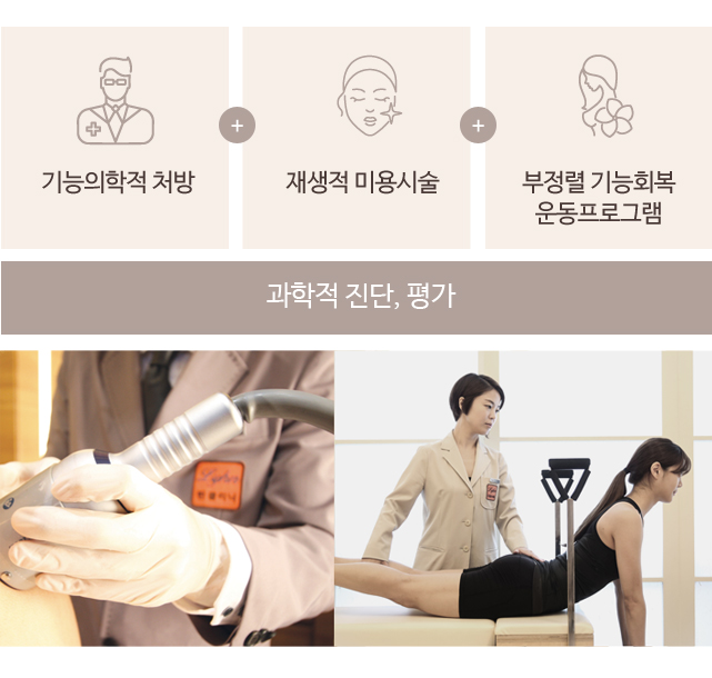 통합안티에이징