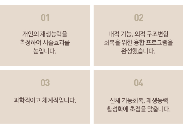 통합안티에이징
