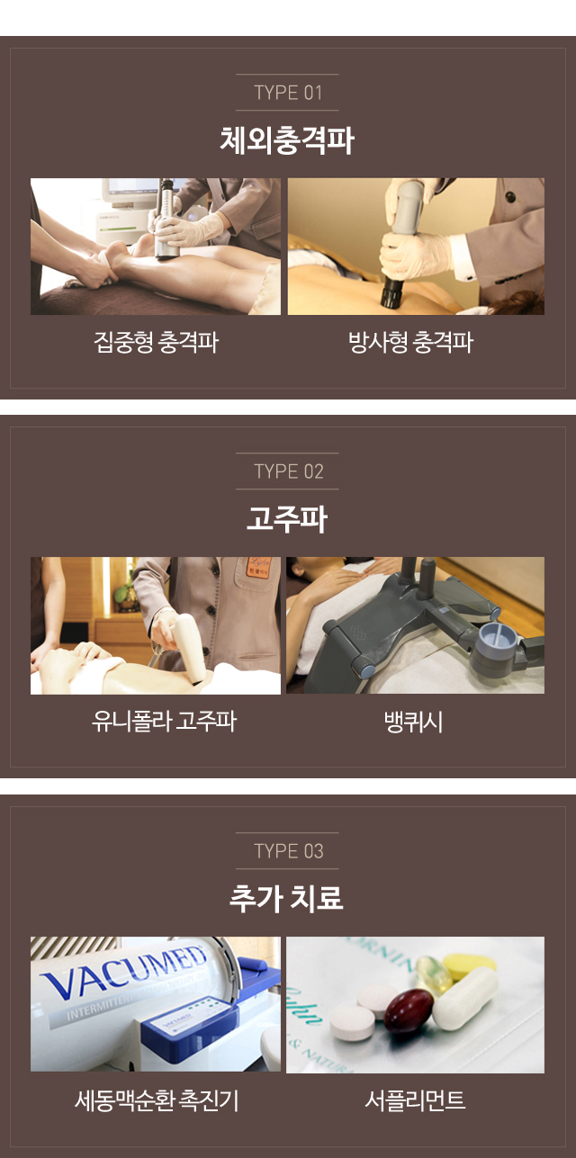 비만·셀룰라이트